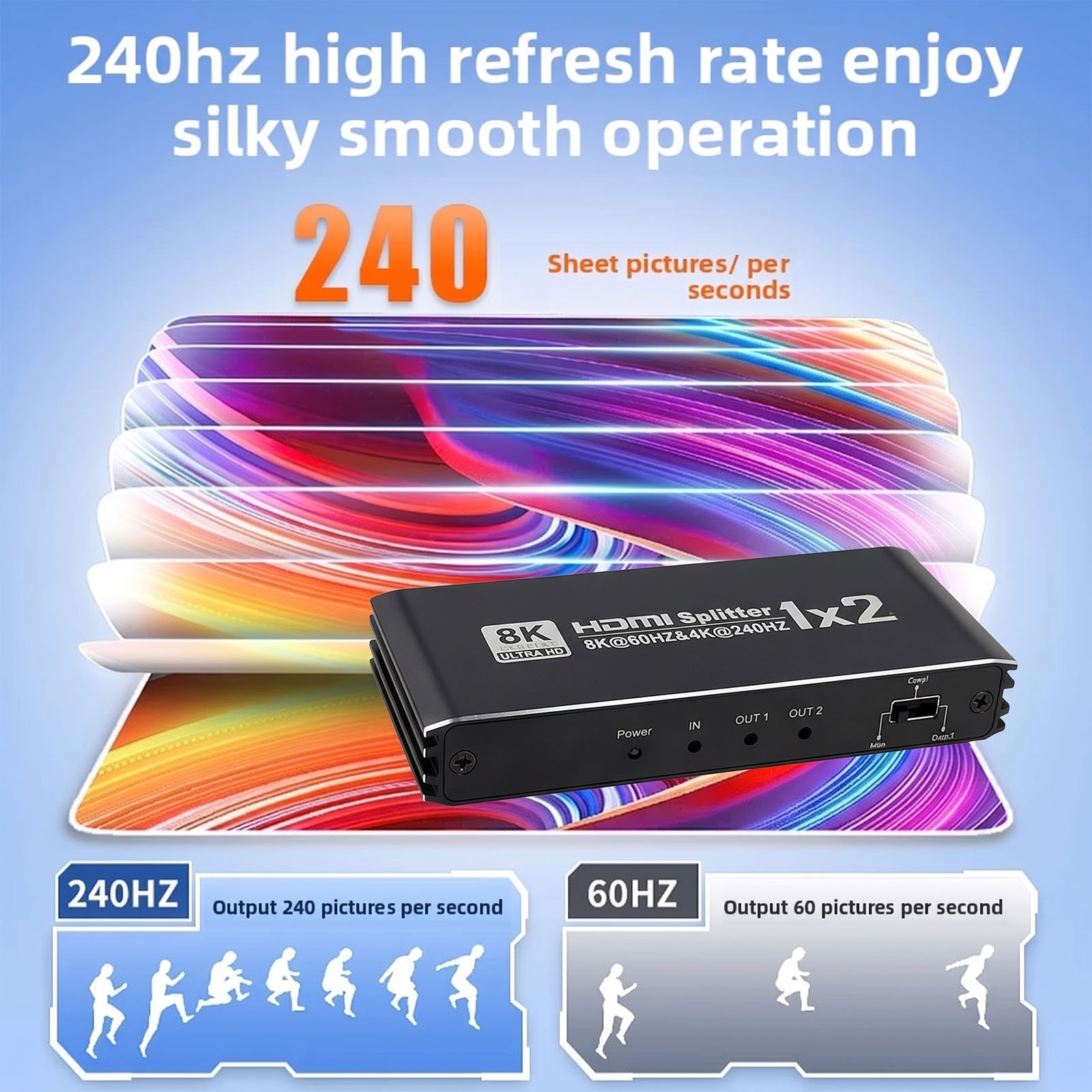 HDMI-compatible Splitter 1 in  - Gaming Console In 评论和价格