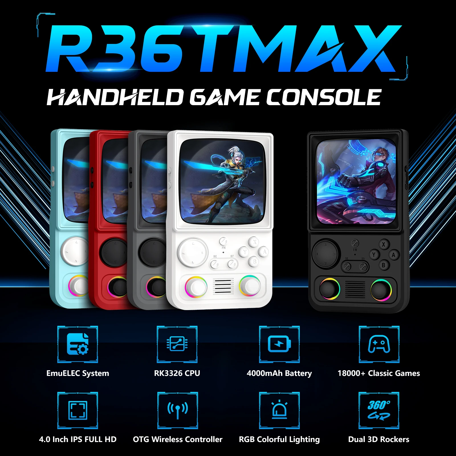 AiSLPC R40 Handheld Game Conso - Gaming Console Under 5000 评论和价格